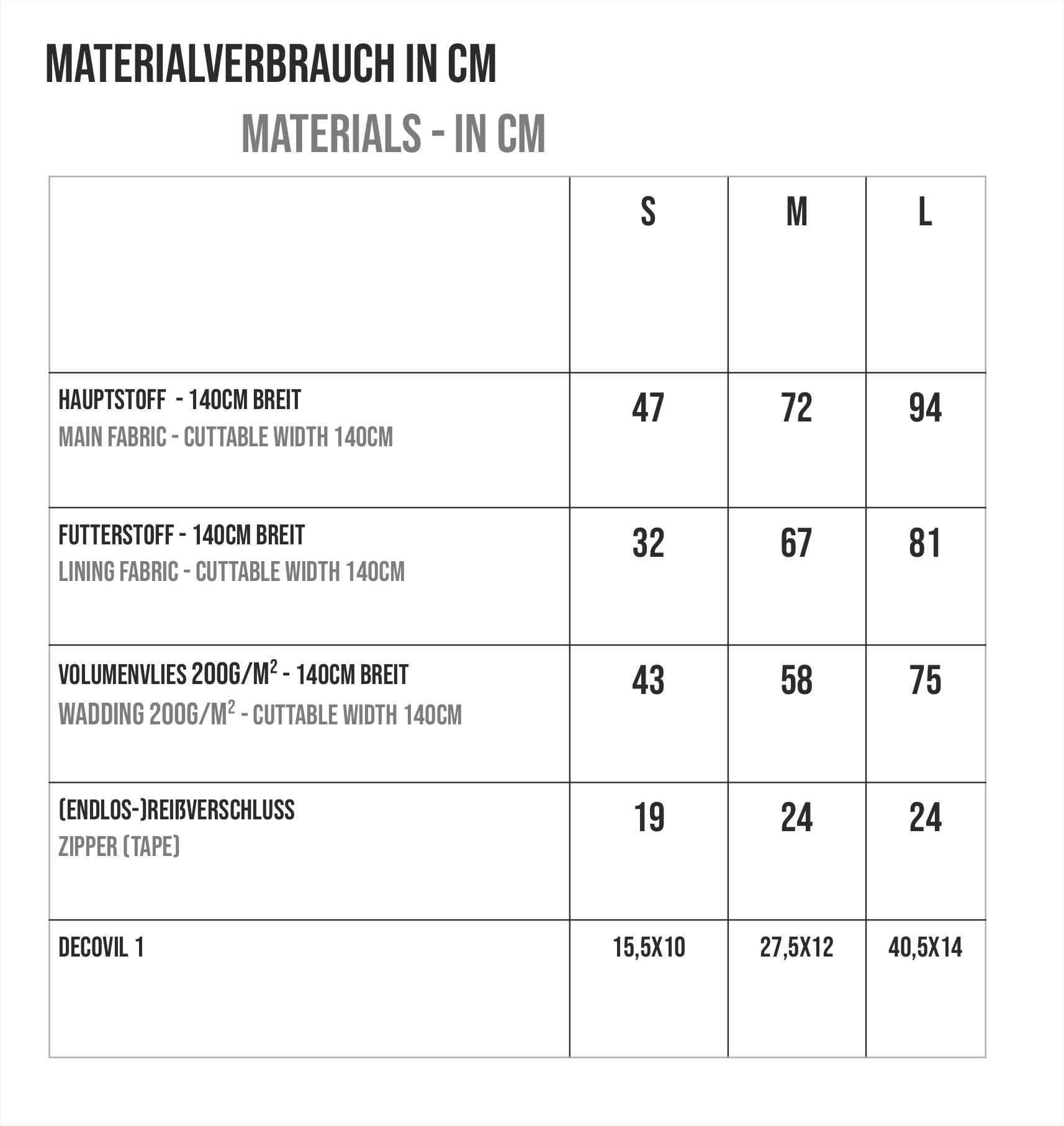 Puffer bag Boris sewing pattern