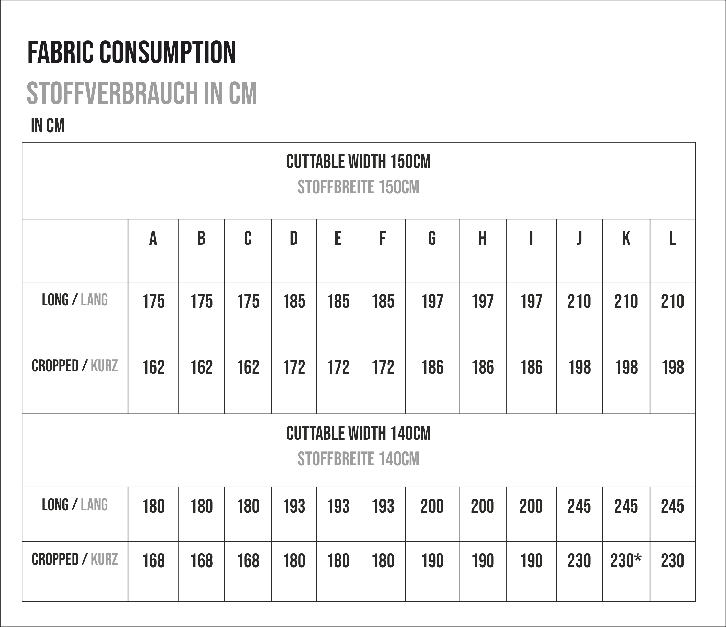Jan jacket PDF sewing pattern