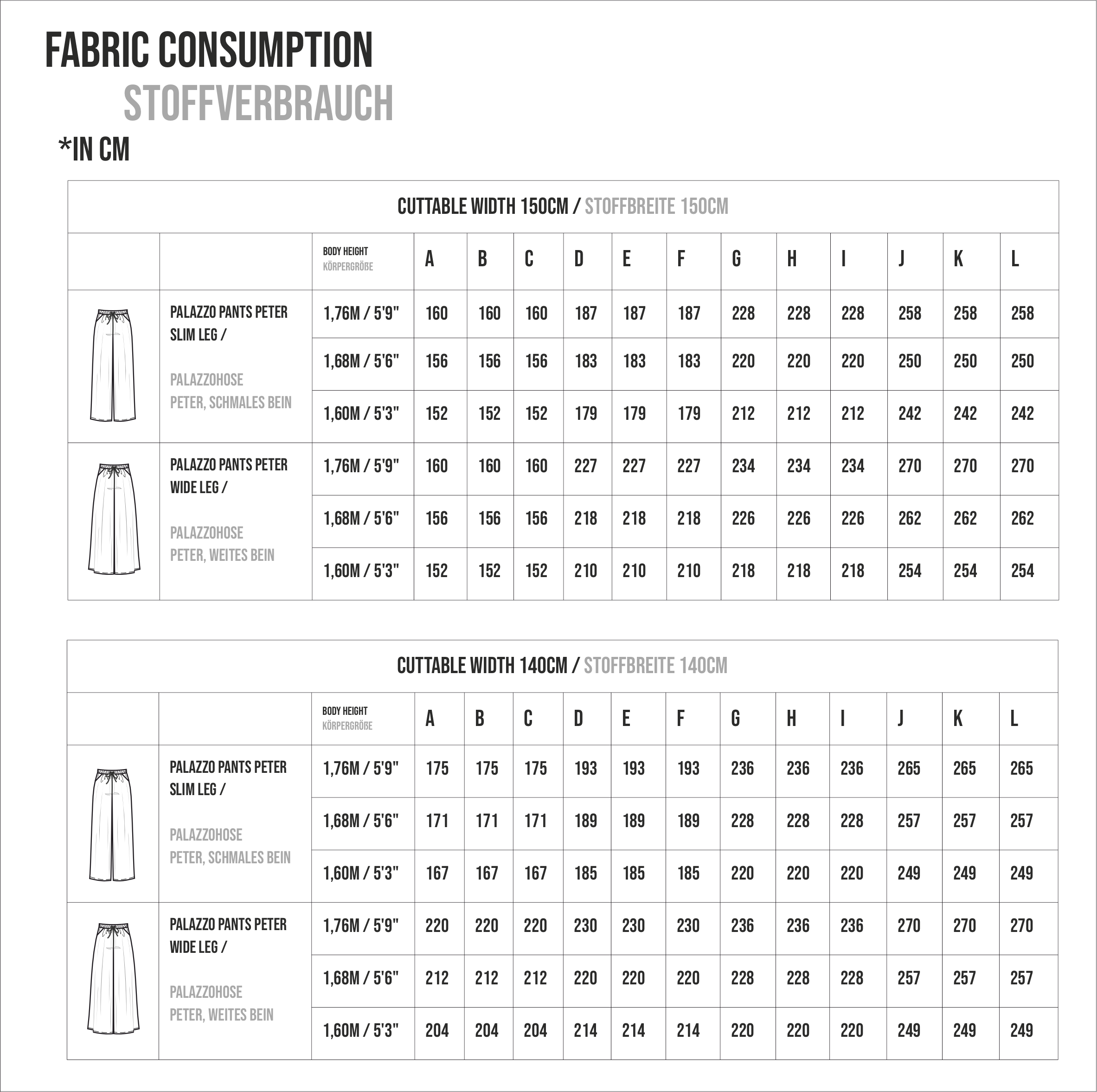 Palazzo Hose Peter Schnittmuster