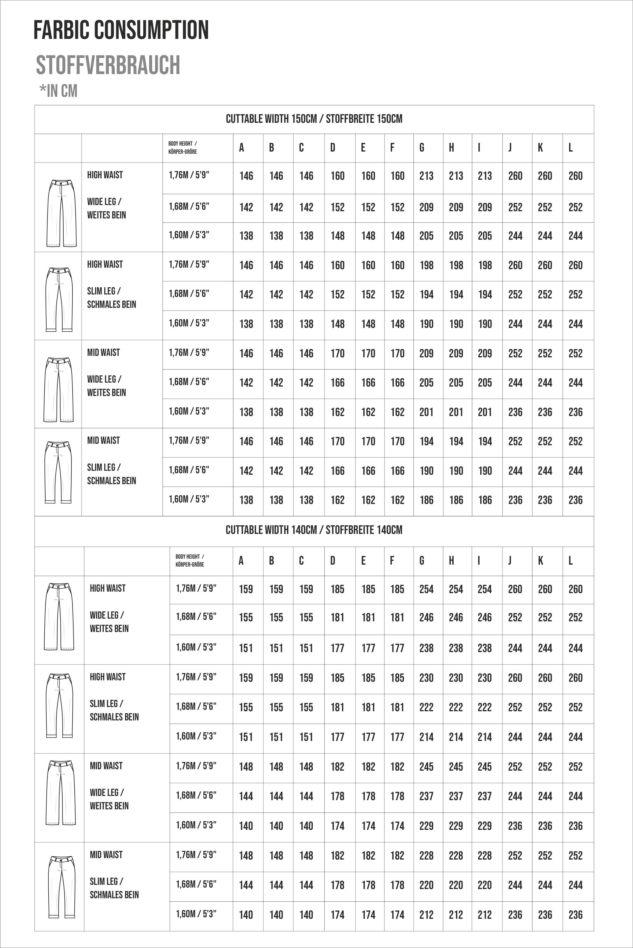 Hose Horst mix & match Schnittmuster
