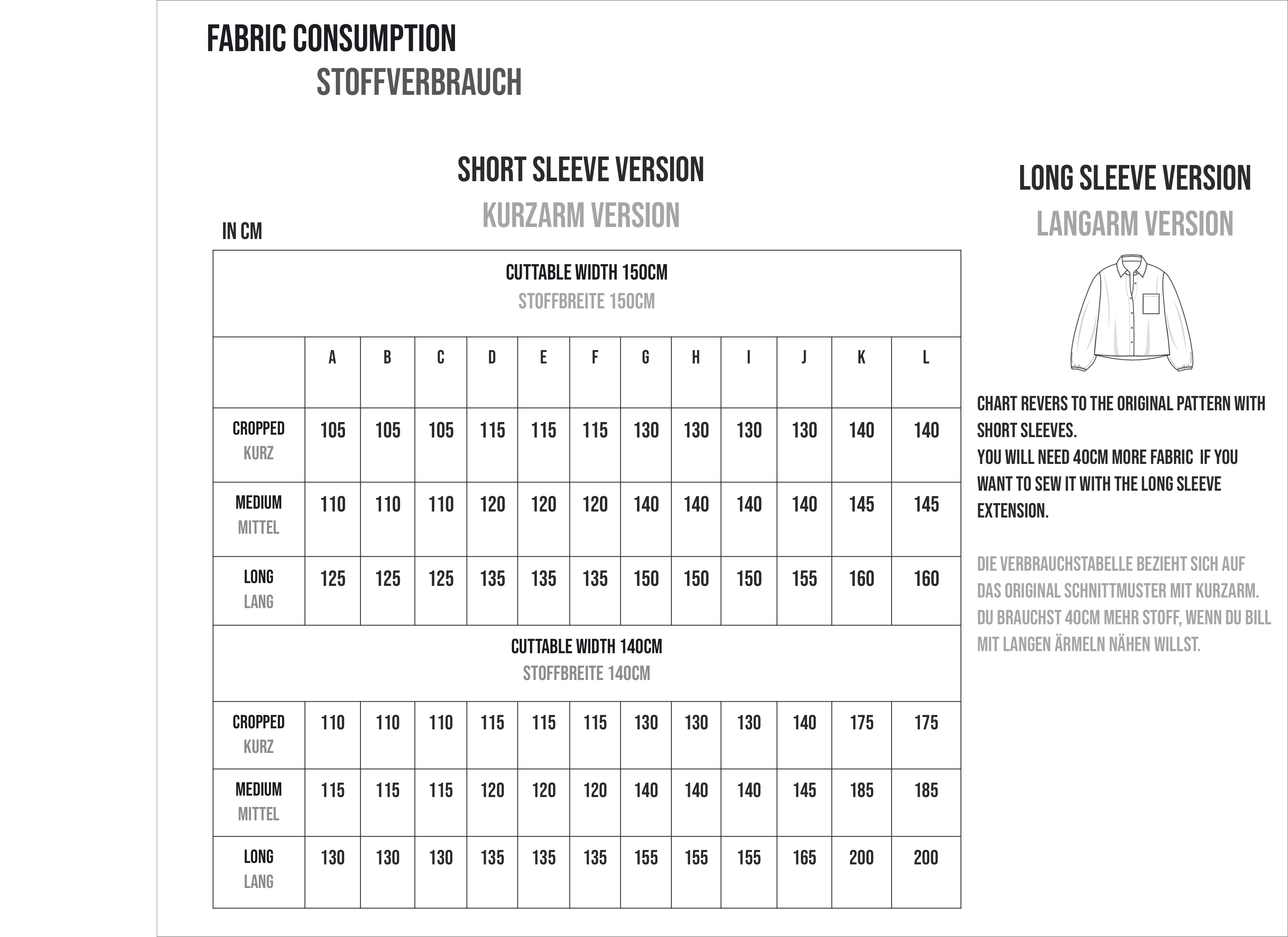 blouse Bill PDF sewing pattern