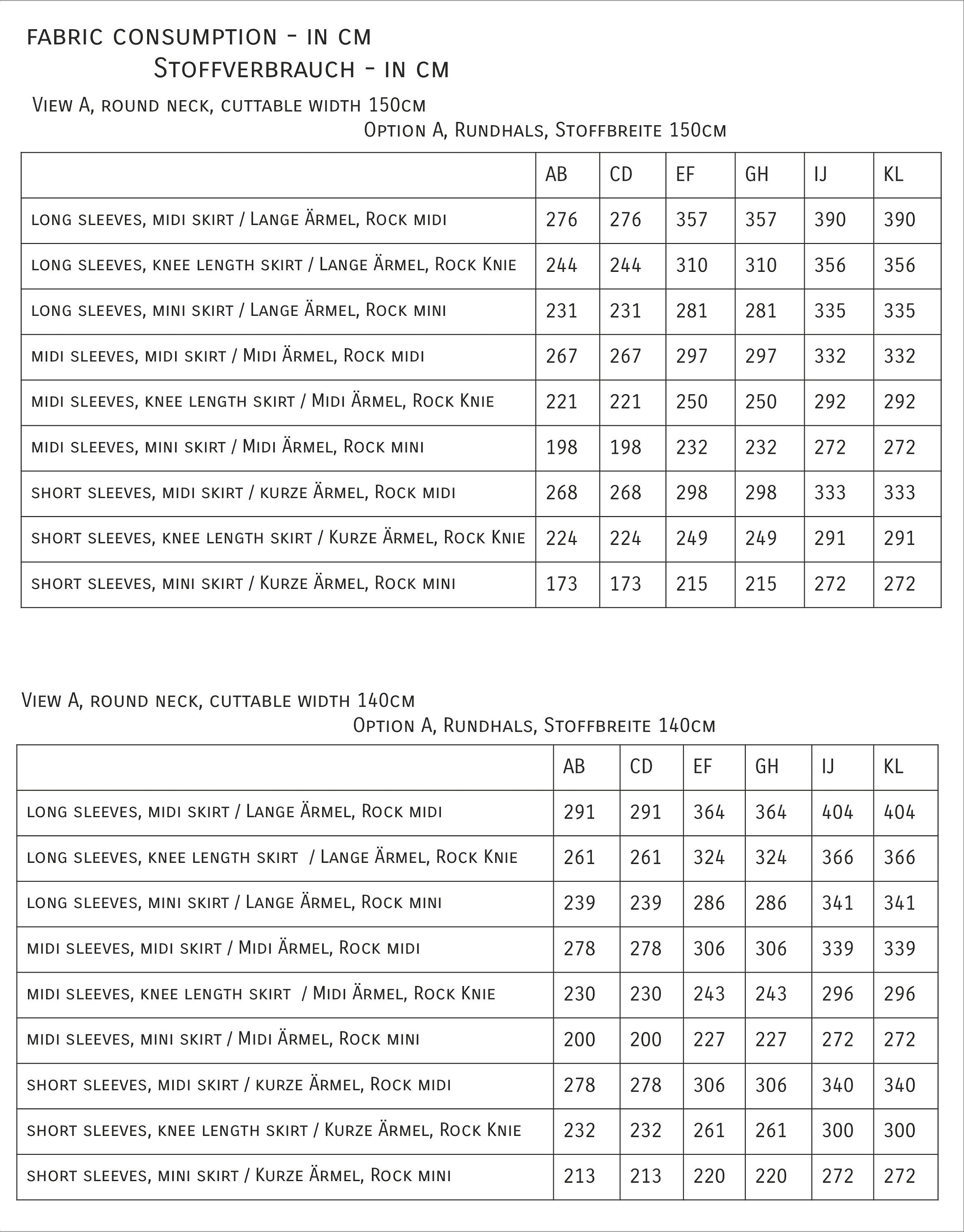 PDF sewing pattern batwing dress Bernd / Schnittmuster Fledermausärmel-Kleid / Video tutorial