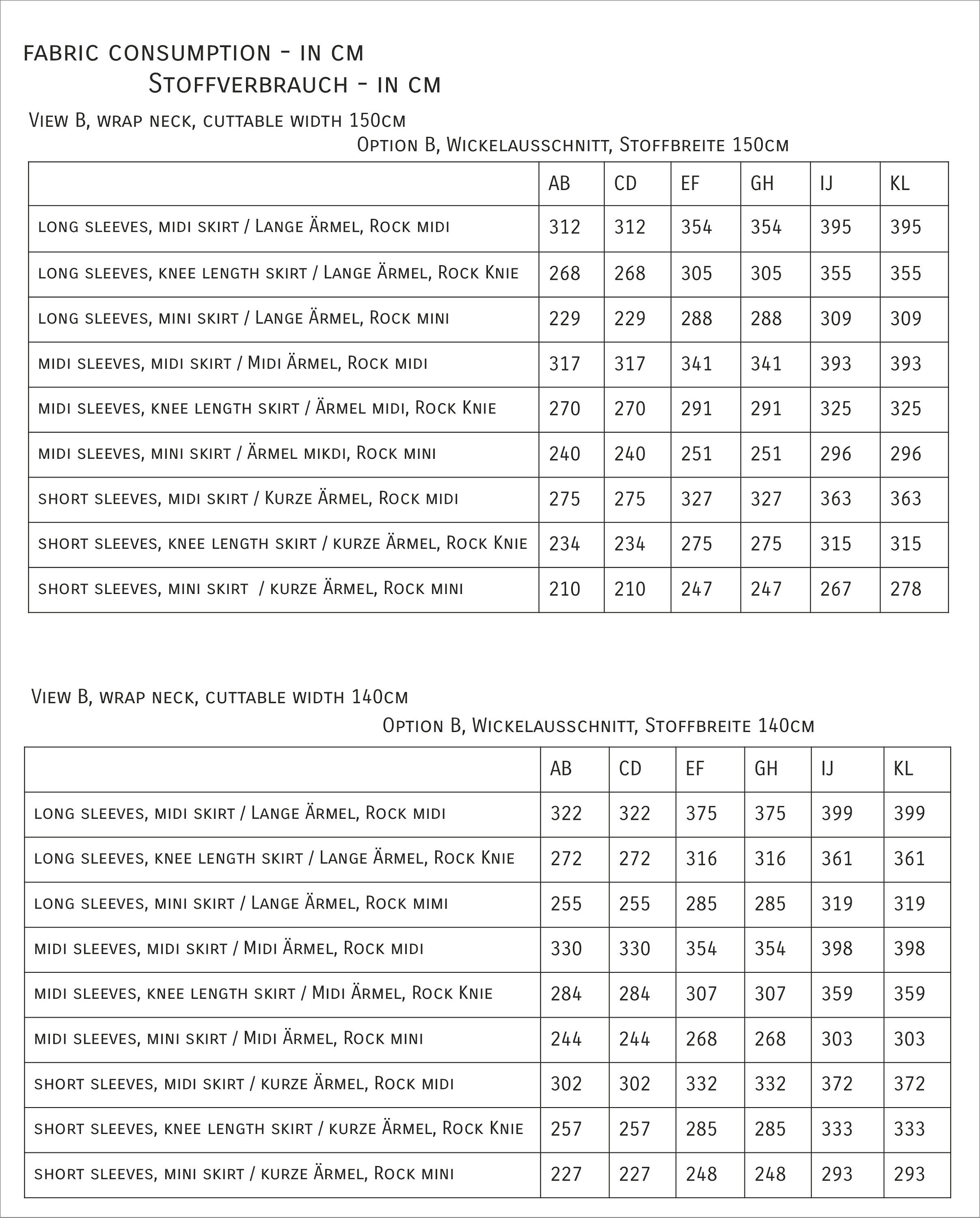 PDF sewing pattern batwing dress Bernd / Schnittmuster Fledermausärmel-Kleid / Video tutorial