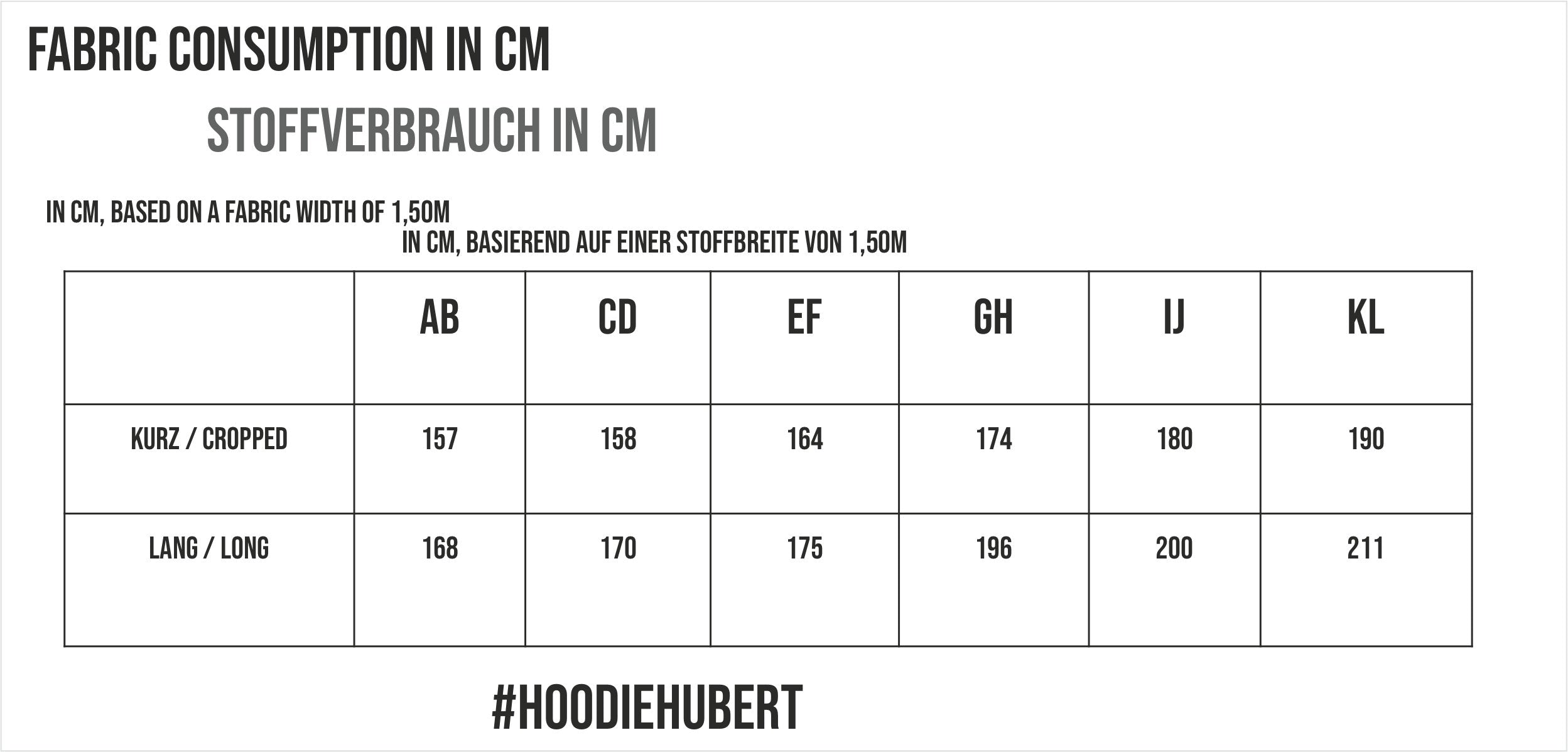 Oversized Hoodie / 2 lengths / PDF sewing pattern / Hoodie Hubert / E-Book