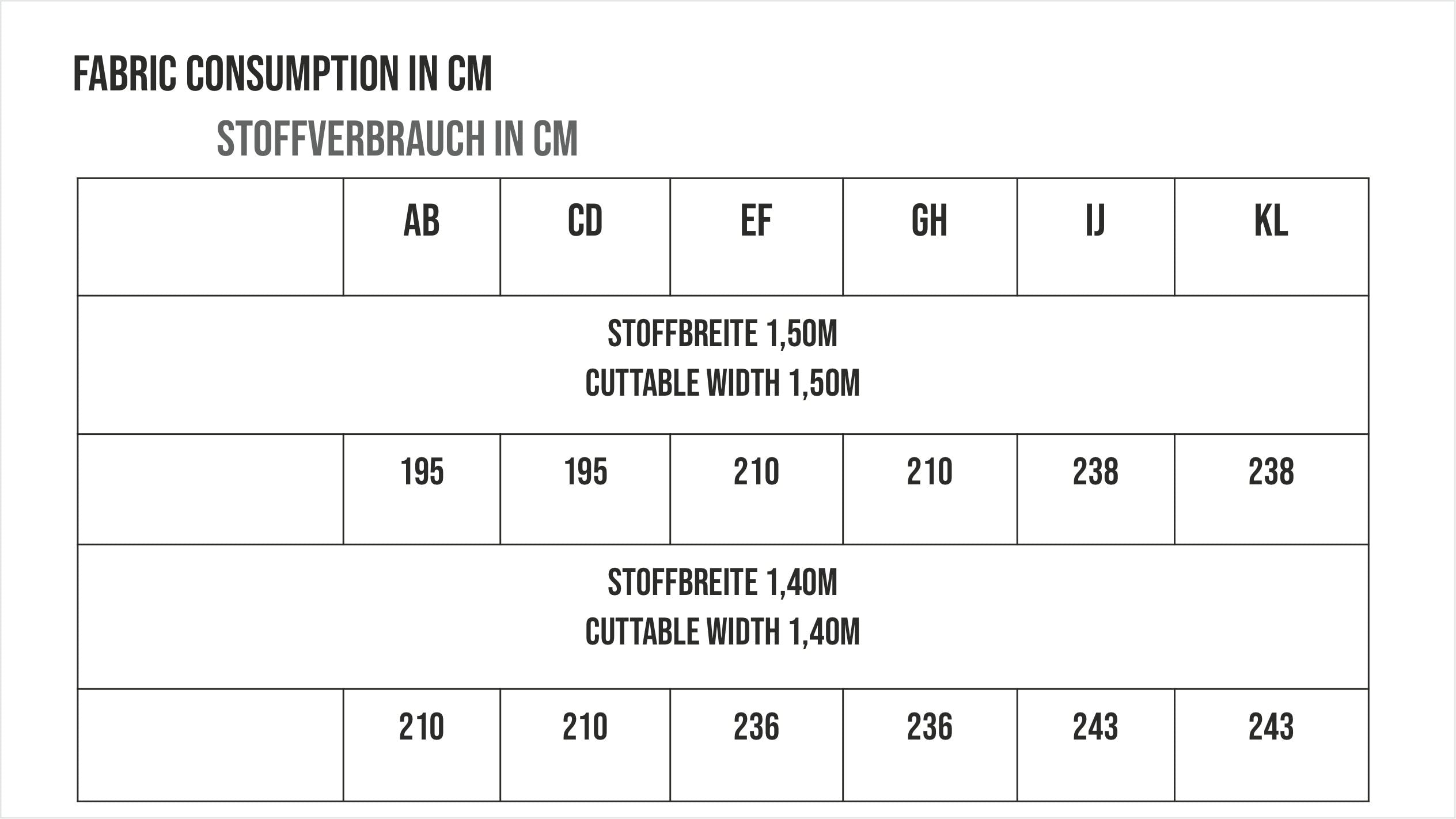 oversized Jacke Tom PDF Schnittmuster + VIDEO Tutorial / Schnittmuster oversize Jacke