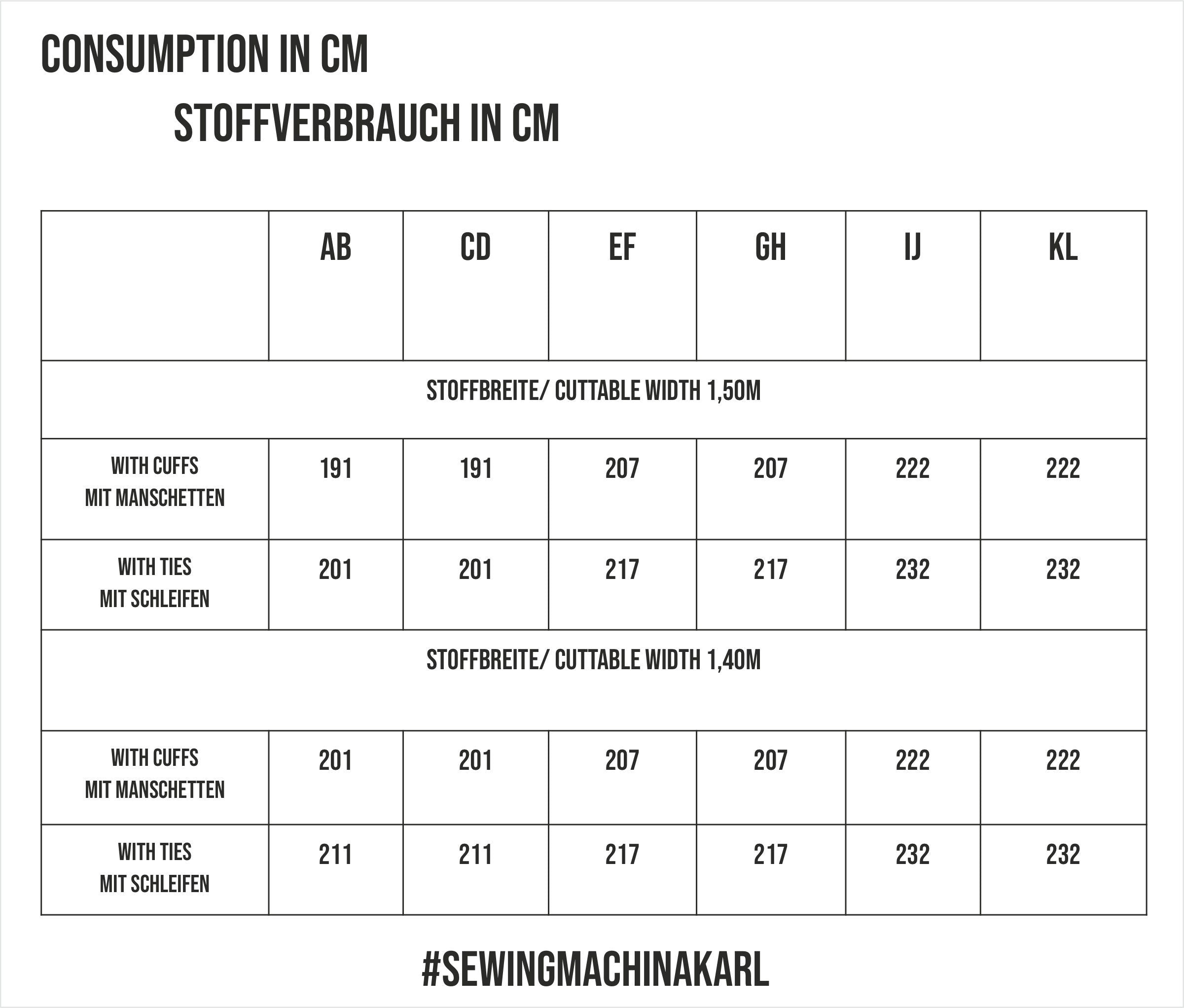oversized Shirt PDF Schnittmuster, Schnittmuster oversize Bluse mit Video Tutorial