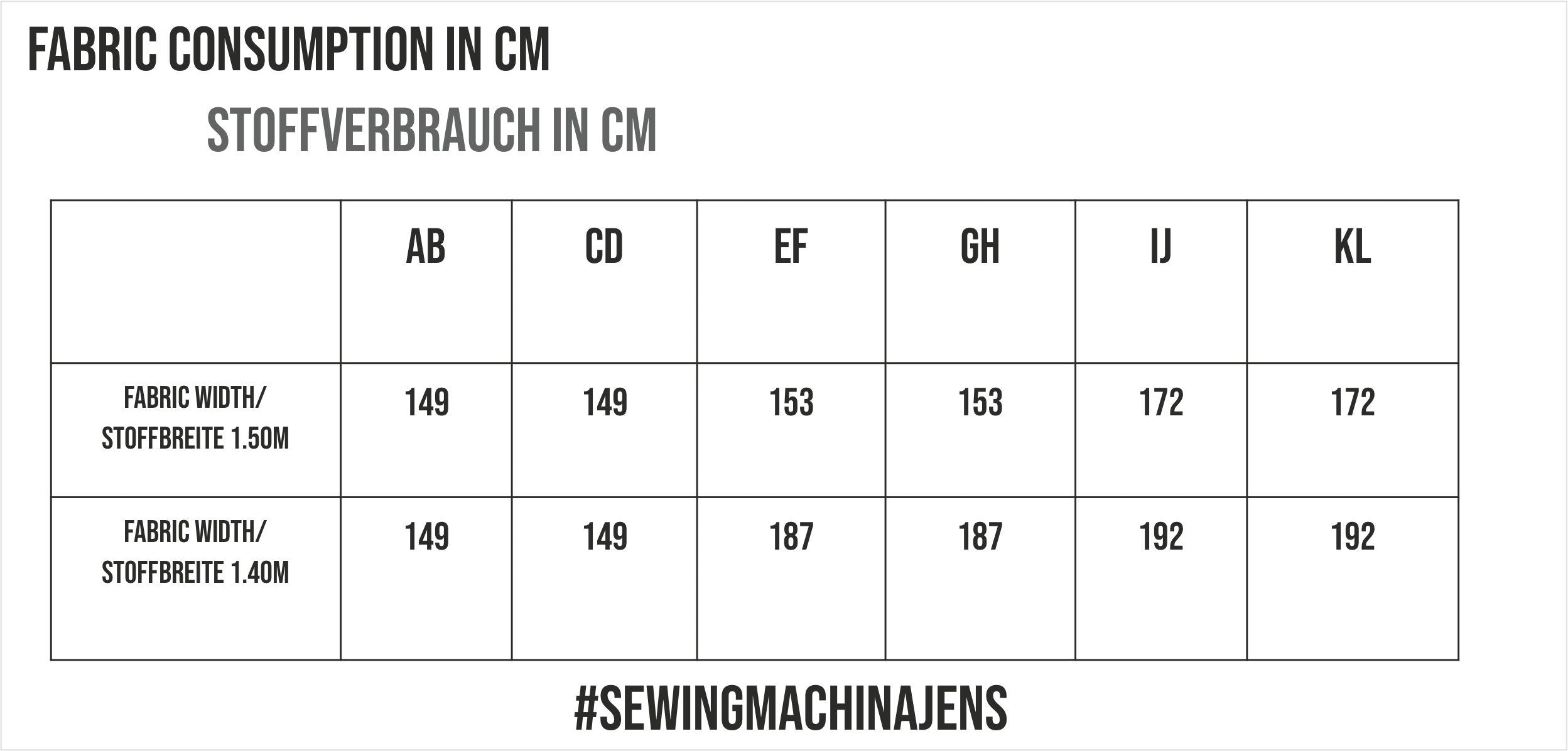 oversized Jacket Jens PDF sewing pattern with video tutorial / Schnittmuster oversized Jacke /