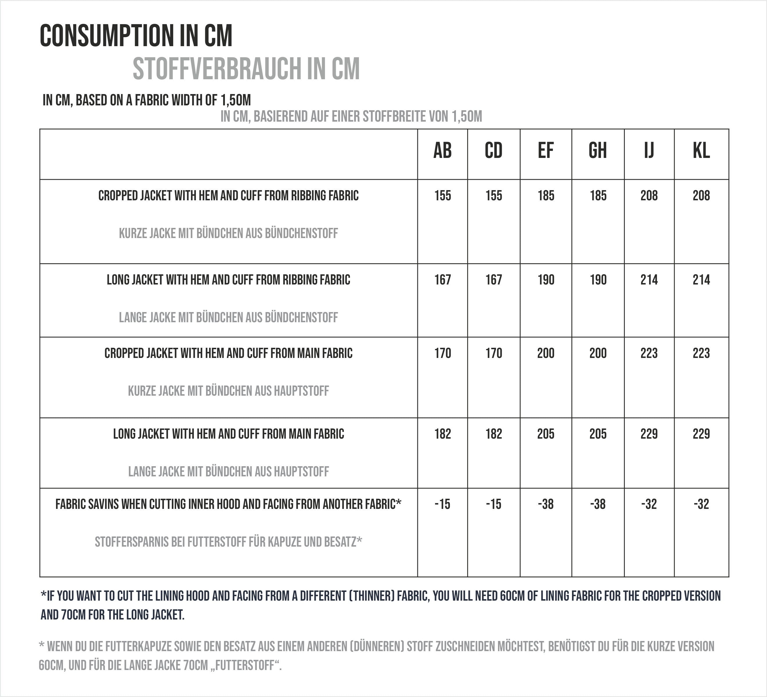 oversize Sweatjacke Henri, PDF Schnittmuster / easy / mit Video Tutorial / zip-up hoodie