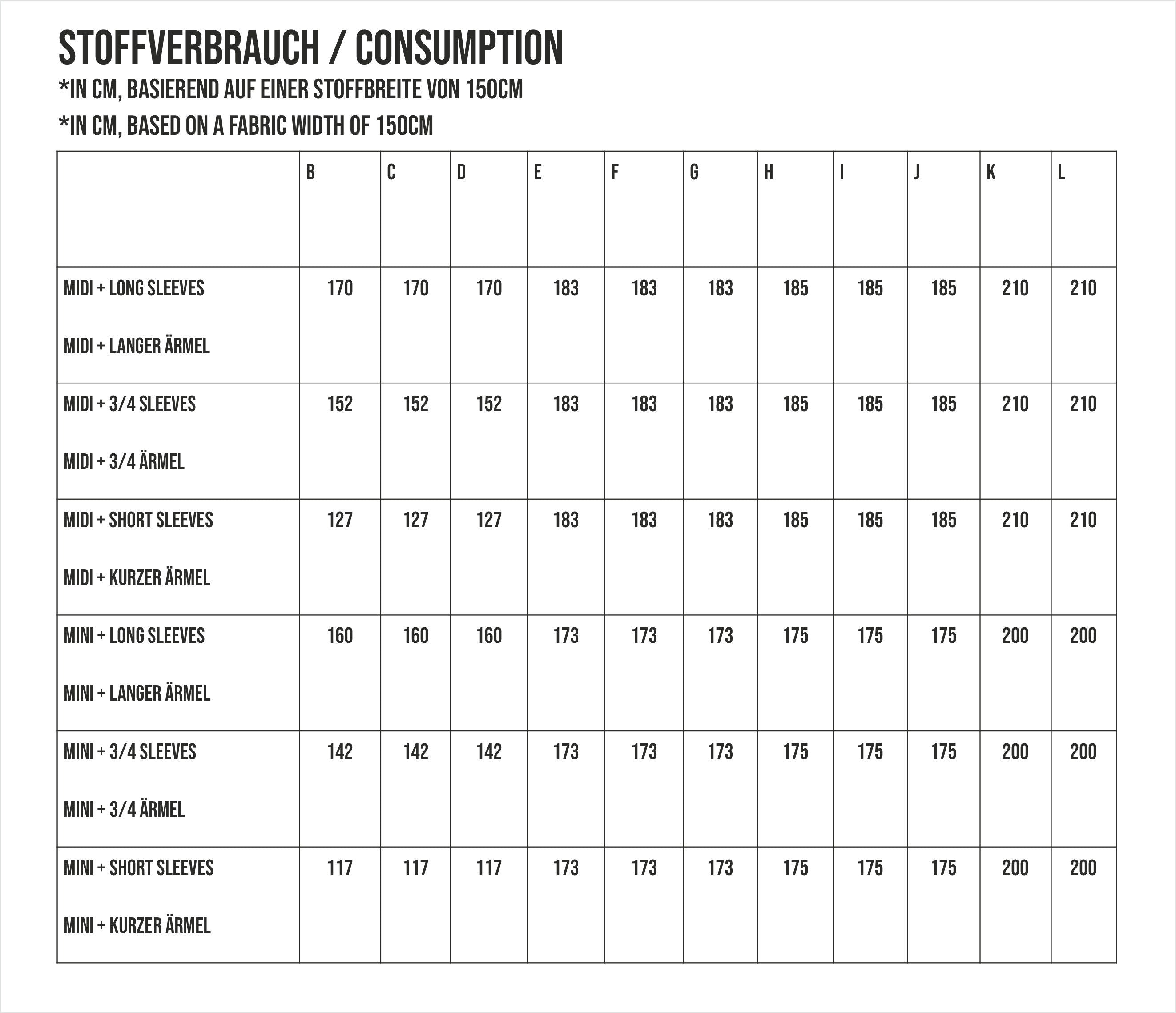 Wickelkleid Gerd, PDF Schnittmuster / easy / mit Video Tutorial