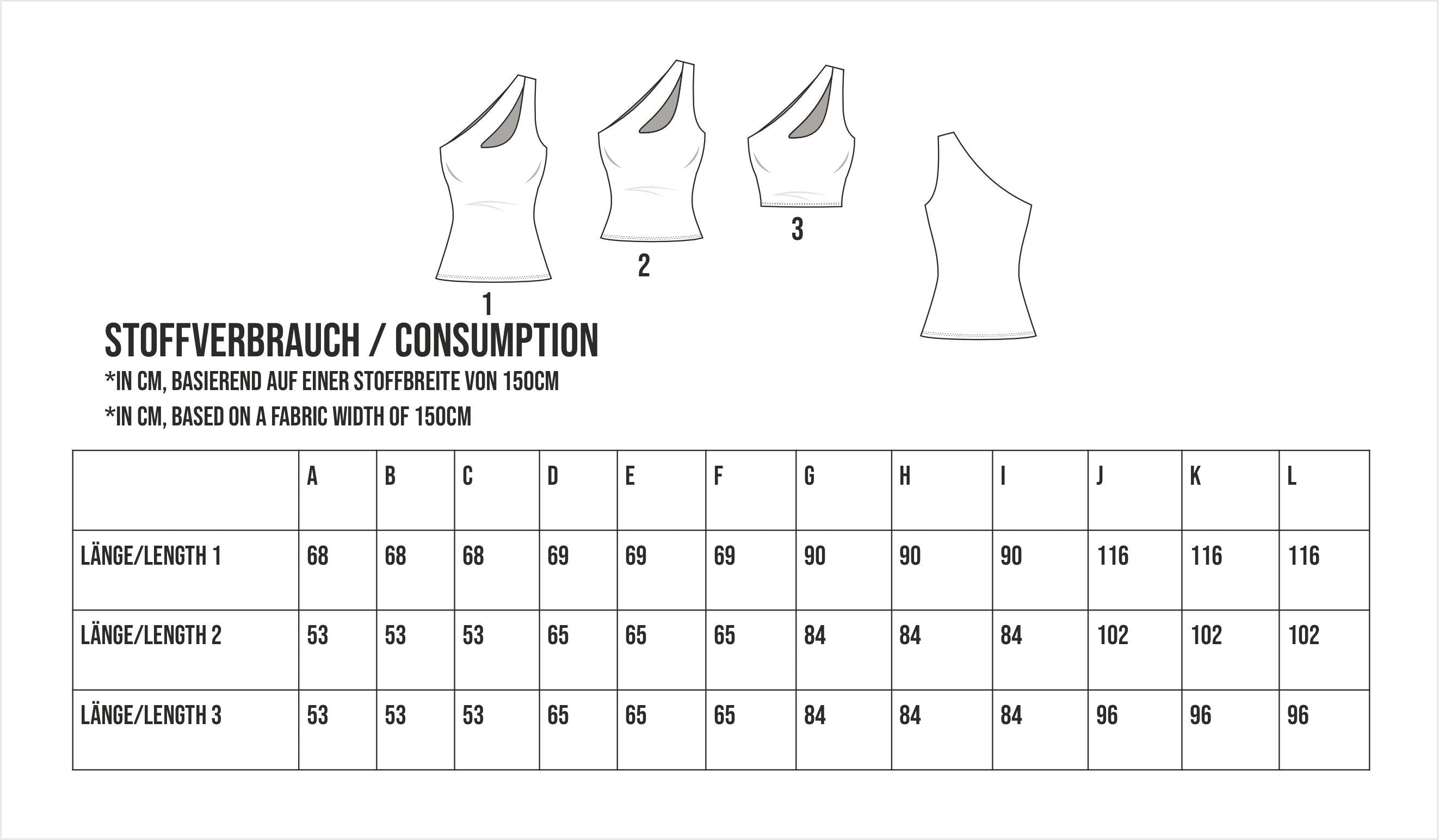 One-Shoulder-Top mit Ausschnitt Heinz PDF Schnittmuster / Schnittmuster mit Video Tutorial