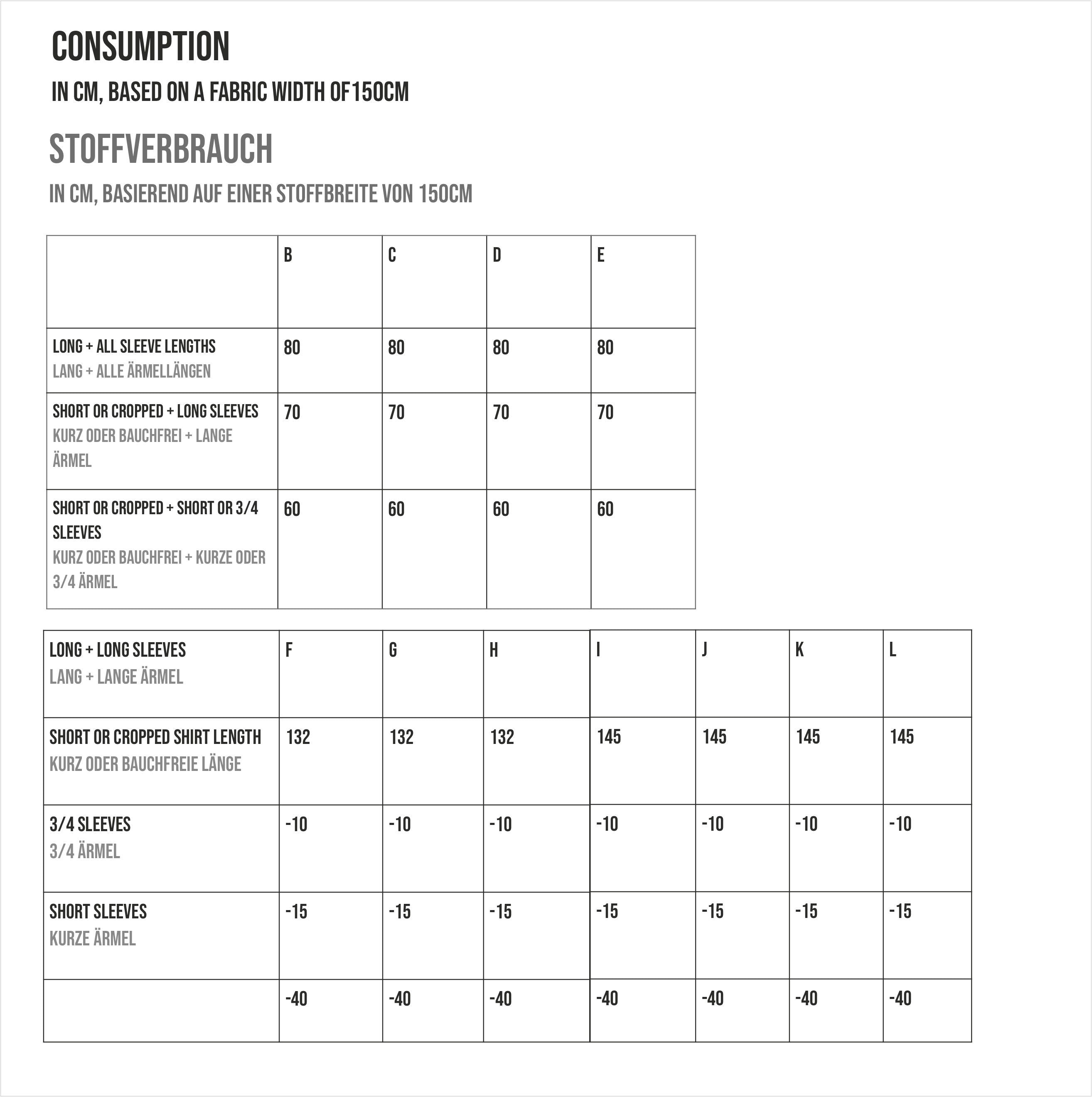 PDF sewing pattern Basic Shirt Bob / Schnittmuster E-Book