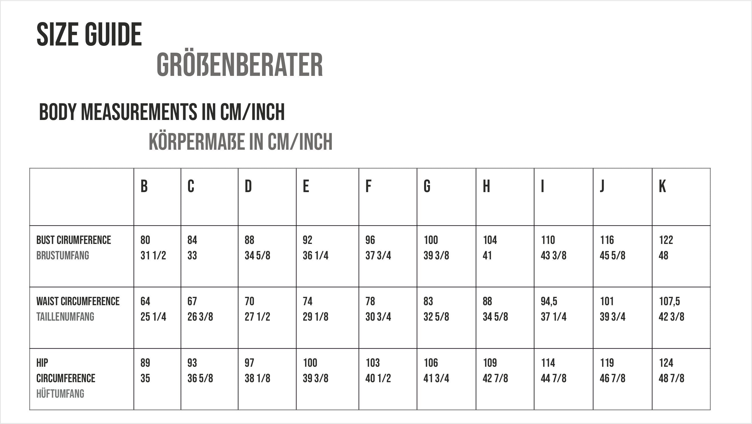 PDF Schnittmuster Wickeltop Walter / Schnittmuster Wickelshirt E-Book