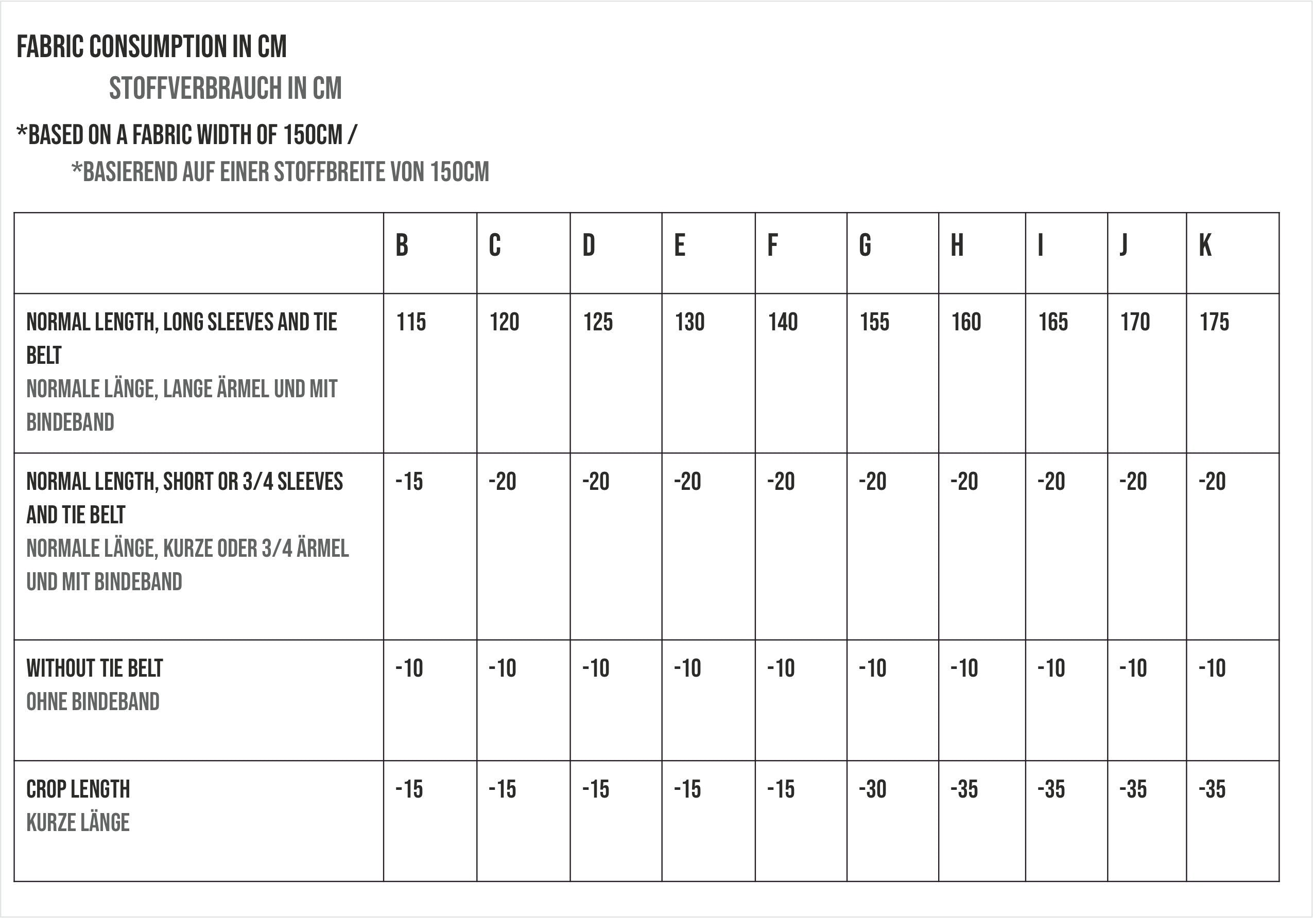 PDF Schnittmuster Wickeltop Walter / Schnittmuster Wickelshirt E-Book