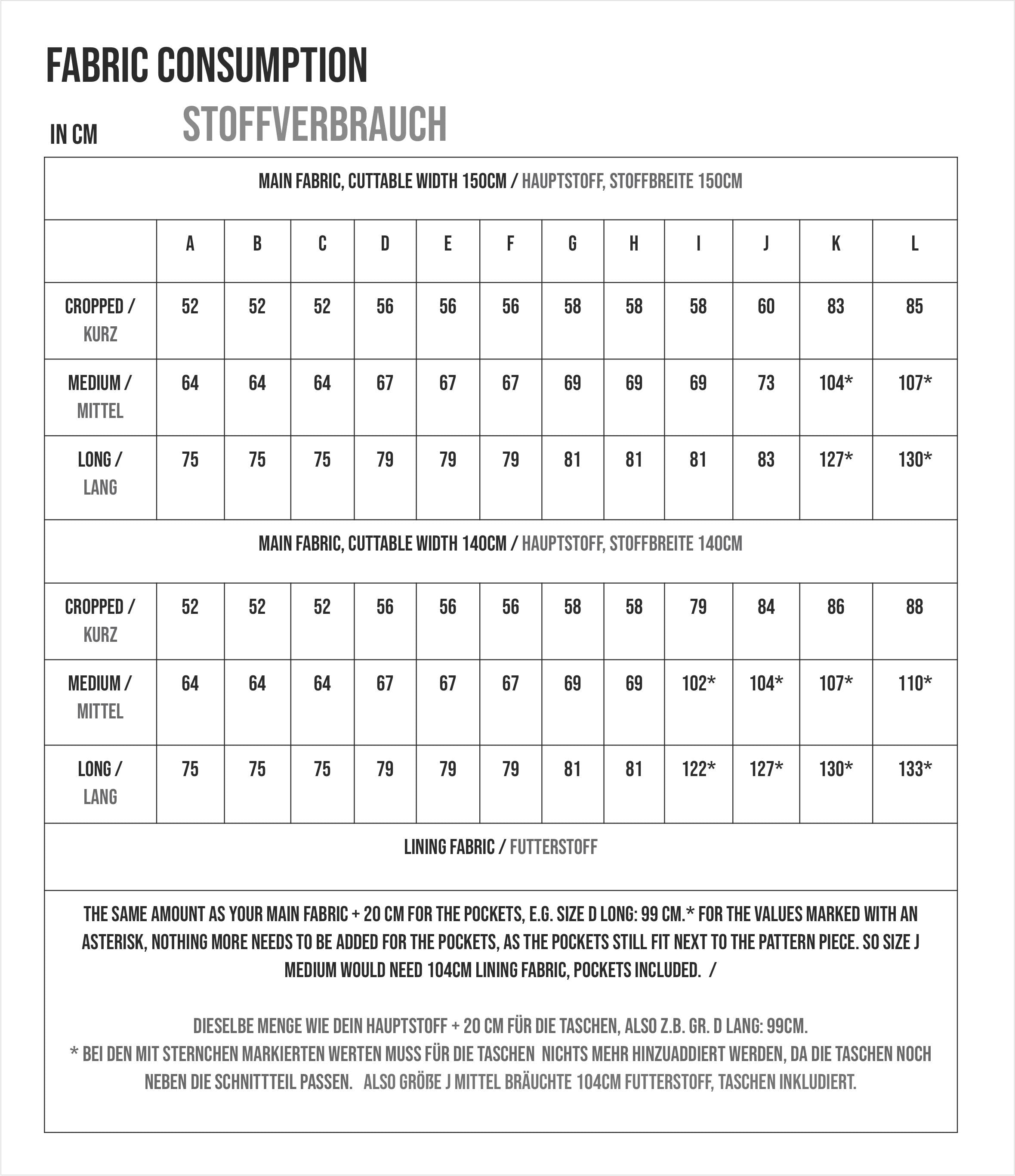 oversize vest PDF sewing pattern / video tutorial / 3 lengths / Werner vest