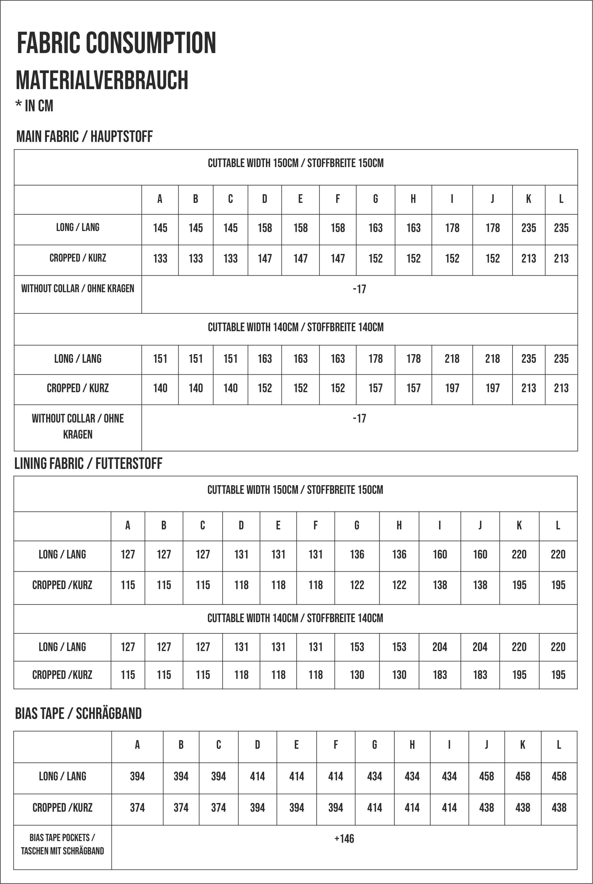 oversize jacket Jakob / PDF sewing pattern / video tutorial / mix & match