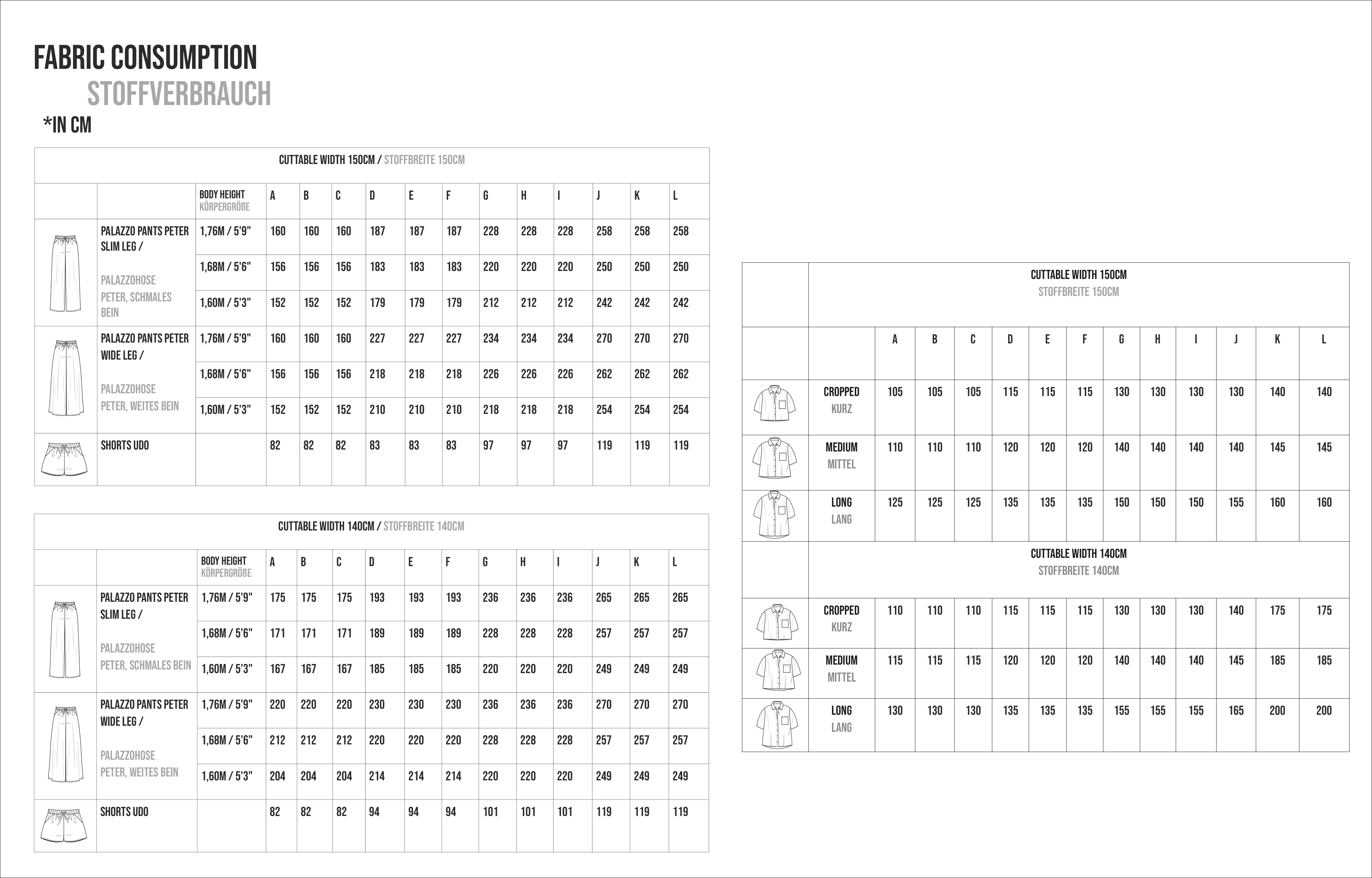 sewing pattern bundle - Peter, Udo & Bill