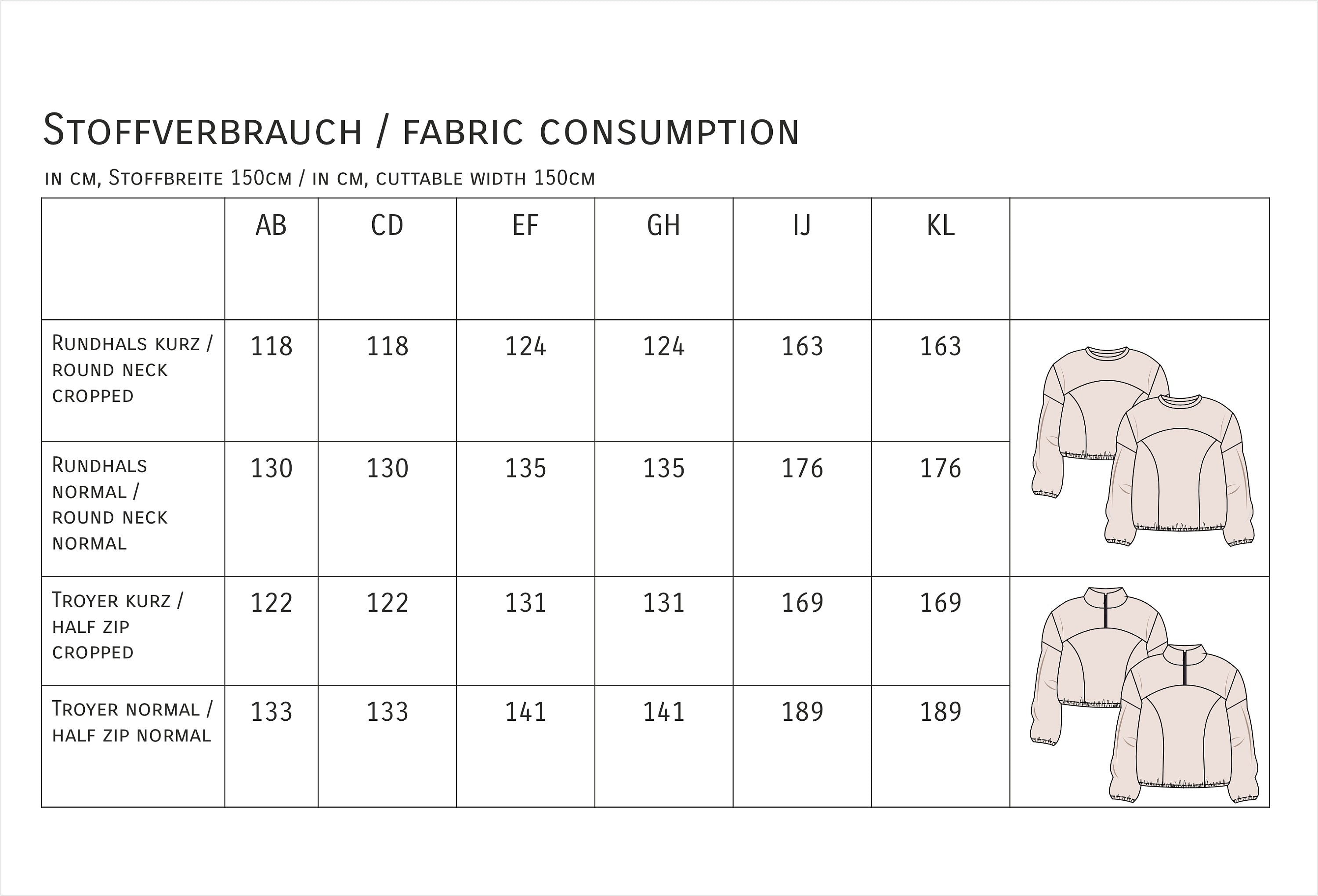 PDF Schnittmuster Oversize Pullover Rundhals oder Half zip Oskar / Video Tutorial / anfängerfreundlich